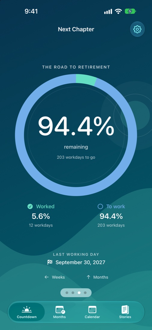 Next Chapter progress ring showing worked and remaining workdays